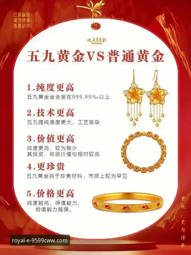 cww安全吗哪个好 揭秘九五至尊9599:cww安全吗哪个好?资深用户3年亲测体验全记录